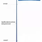 Изготовление флагштоков и флагов с доставкой по России: от идеи до реализации